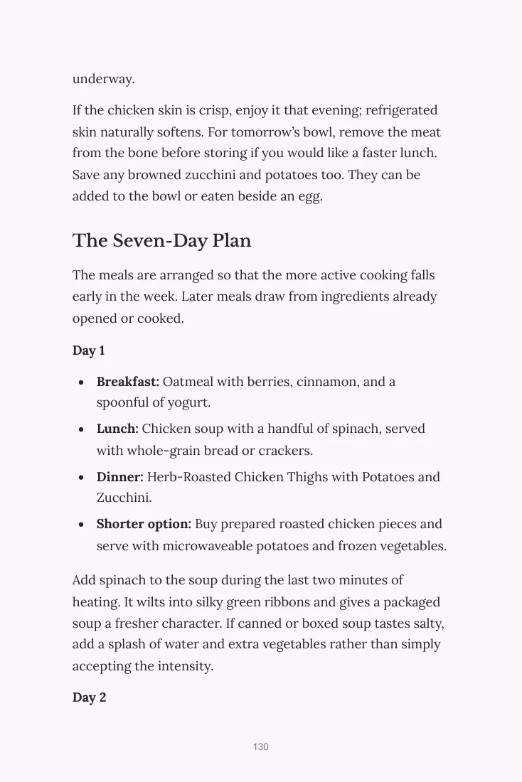 Sample day from the seven-day meal plan